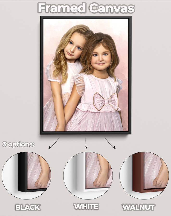 Custom portrait from photo | Canvas Print